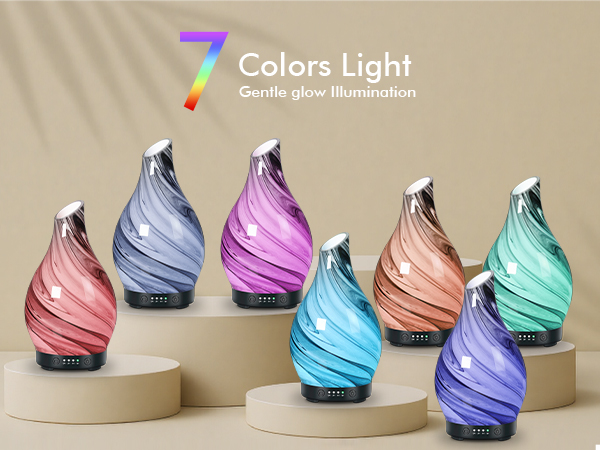 Essential Oil Diffuser 200ml-2