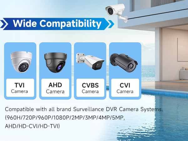 Security camera compatibility chart showing TVI, AHD, CVBS, and CVI camera types. Includes dome and bullet-style cameras. Text indicates wide compatibility with various surveillance systems and resolutions.
