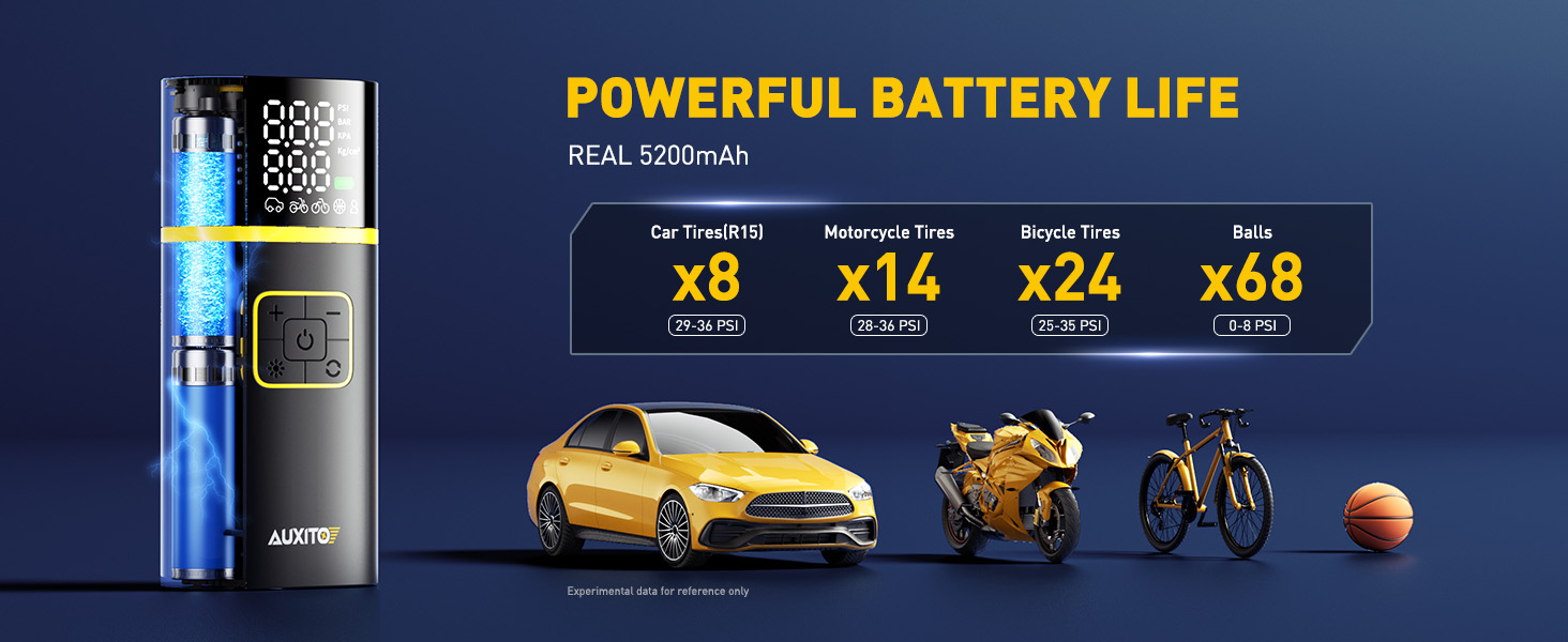 tire inflator portable air compressor