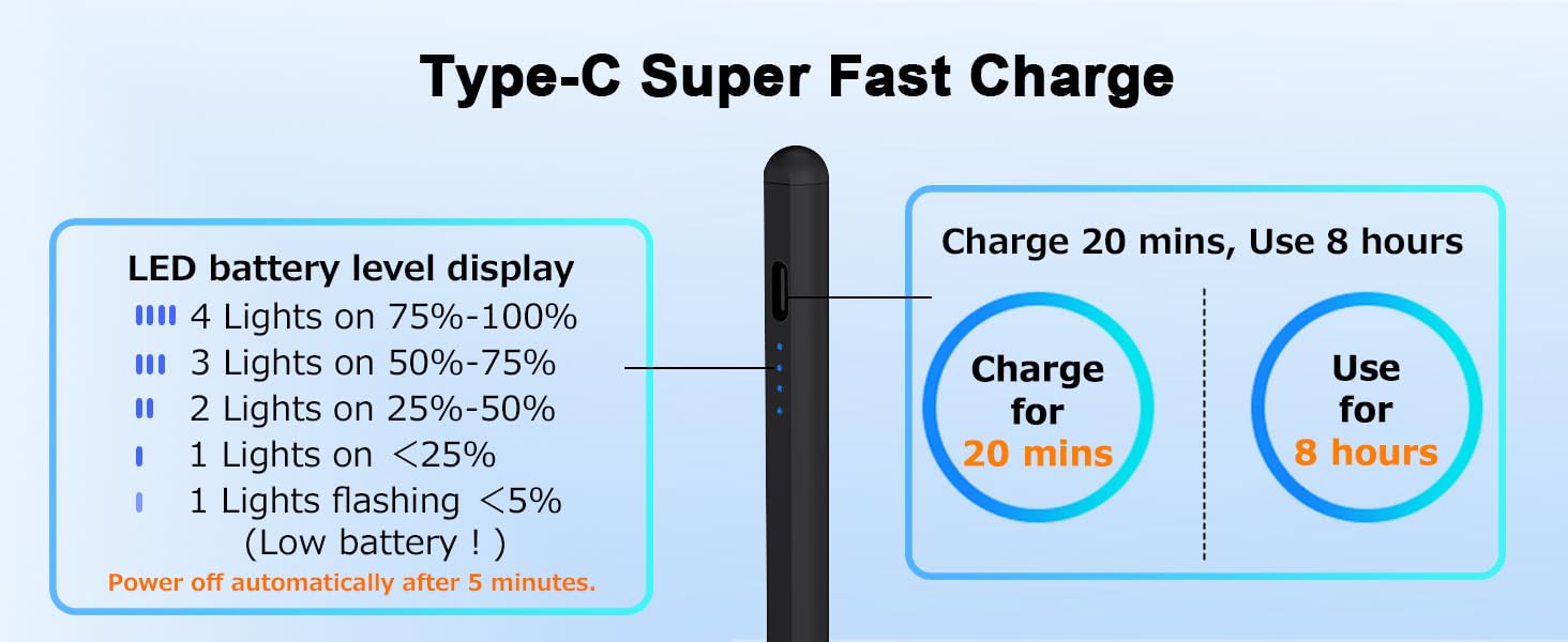 apple pencil usb c