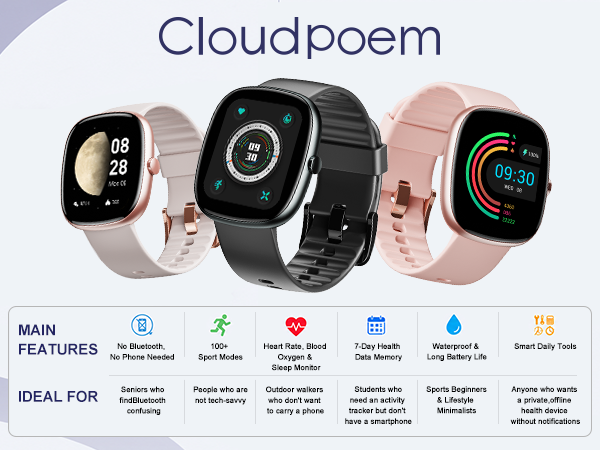 Fitness Tracker (No Bluetooth, No APP/Phone Required)