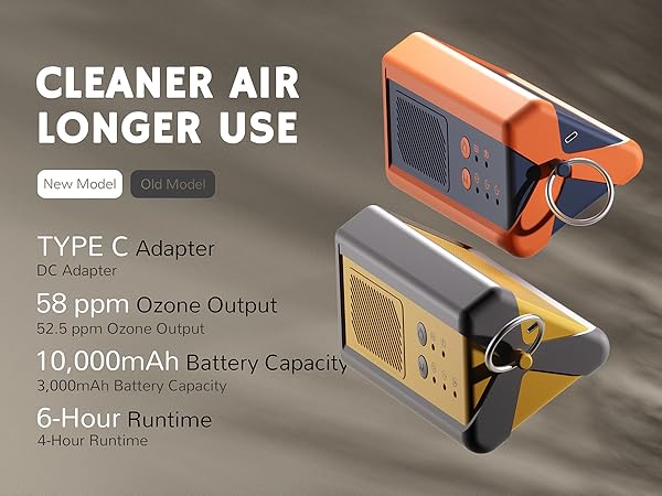 Portable ozone generators in orange and yellow. Features include 58 ppm ozone output, 10,000mAh battery, 6-hour runtime, and Type C adapter. New model offers improved specifications over old model.