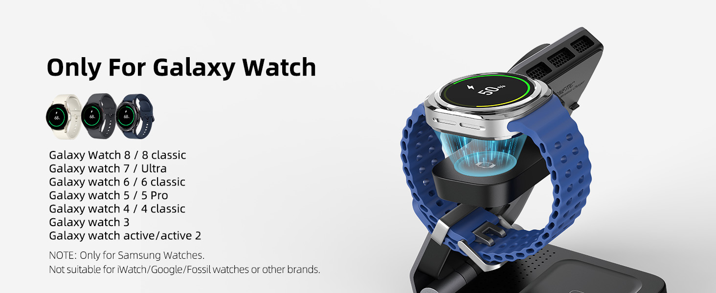 Series of product images showing a blue smartwatch band with technical specifications and different wearing positions demonstrated.