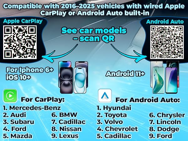 turn any car into carplay car acessories add carplay to any carcarplay for older cars