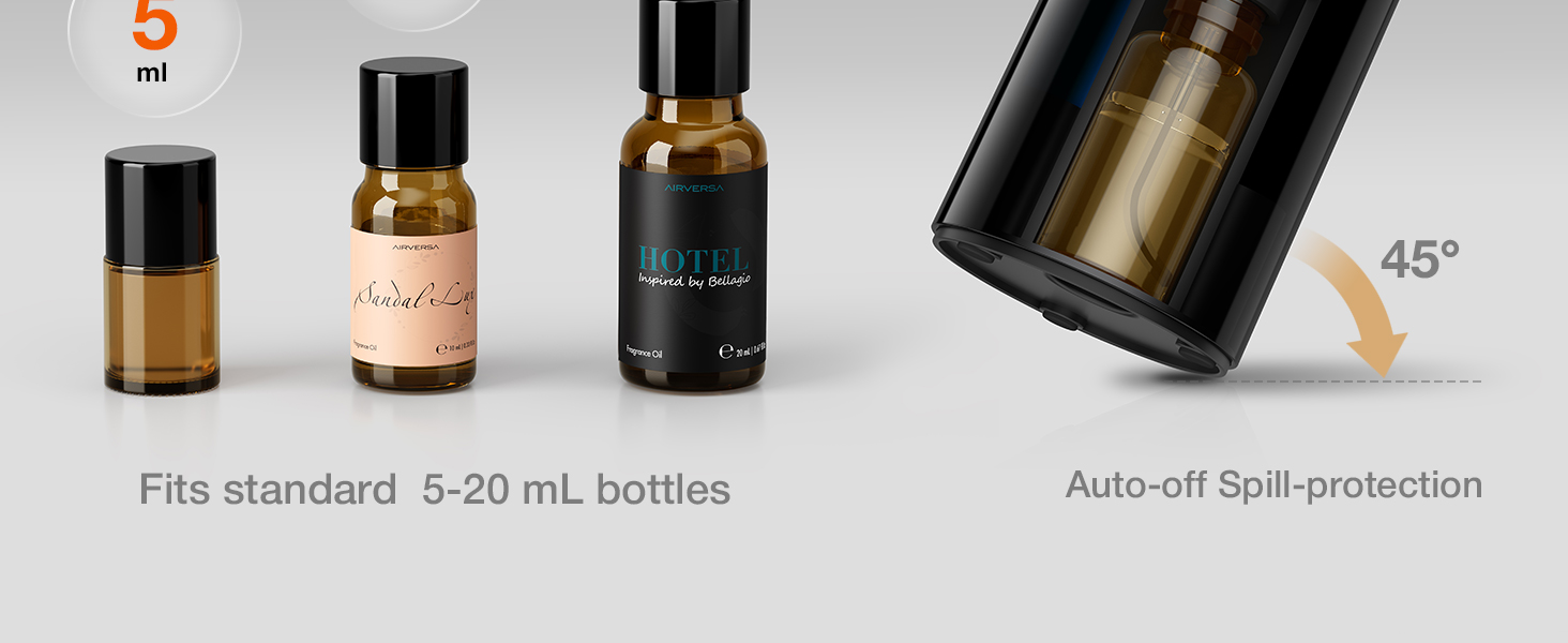 Fit standard 5-20mL bottle