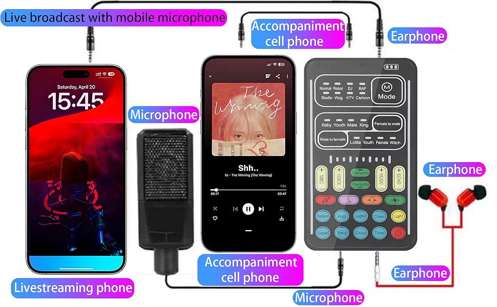 ghostface voice changer