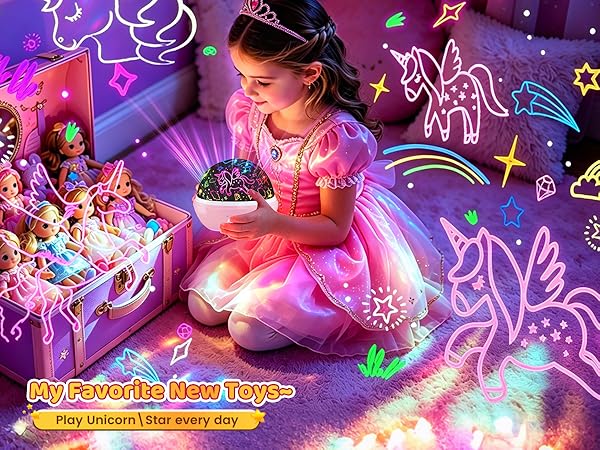 Dreamy Unicorn Gift to Surprise Your Little One