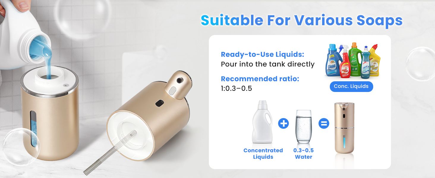 Automatic Soap Dispenser