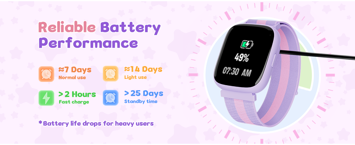 Smart Watch for kids Personalized Style