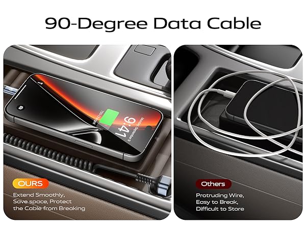 USB A to USB C cable