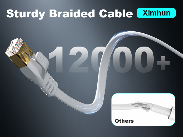 RJ45 Connector 40Gbps 2000Mhz Heavy Duty LAN Cable 
