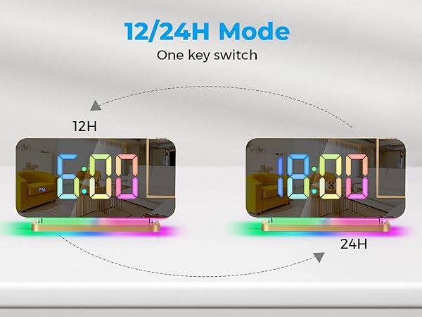 Projection Alarm Clock for Bedroom,7.4" LED Mirror Digital Clock Large Display