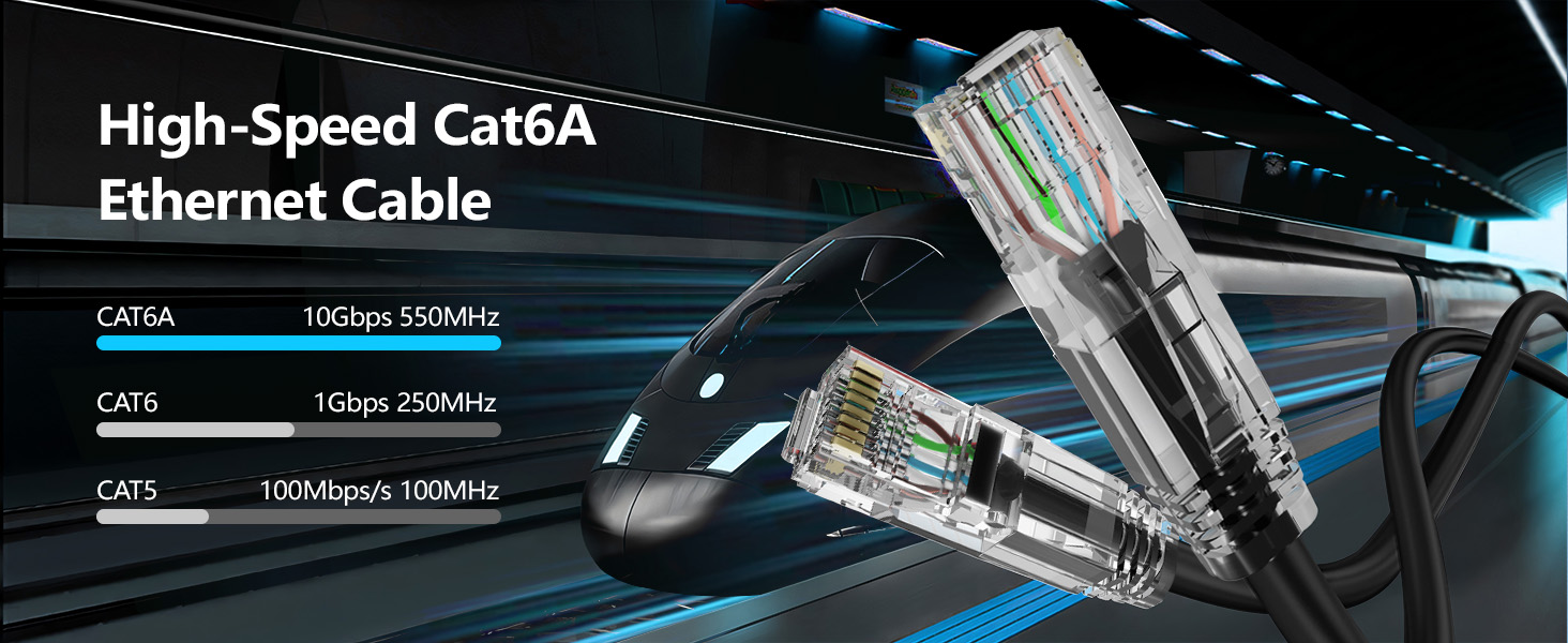 Cat6a Patch Cables