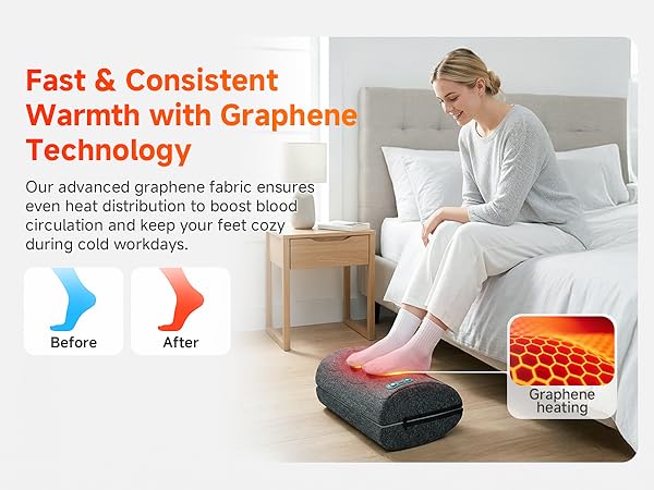 Heated Foot Rest