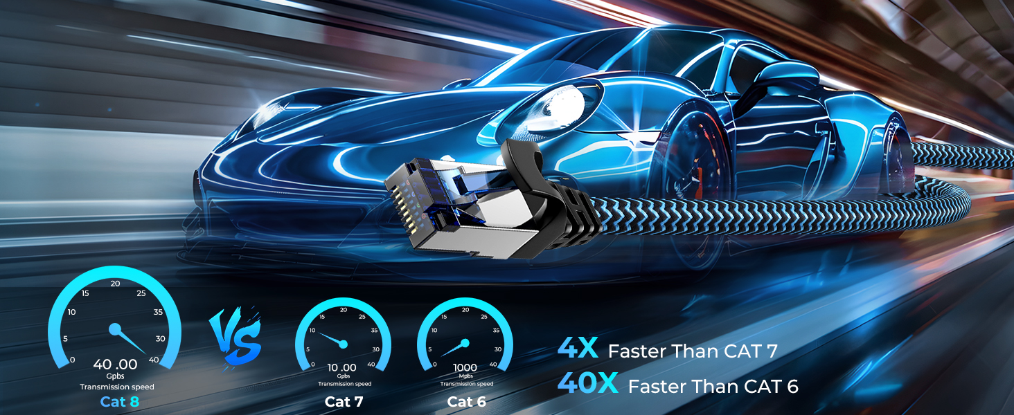 cat 8 ethernet cable