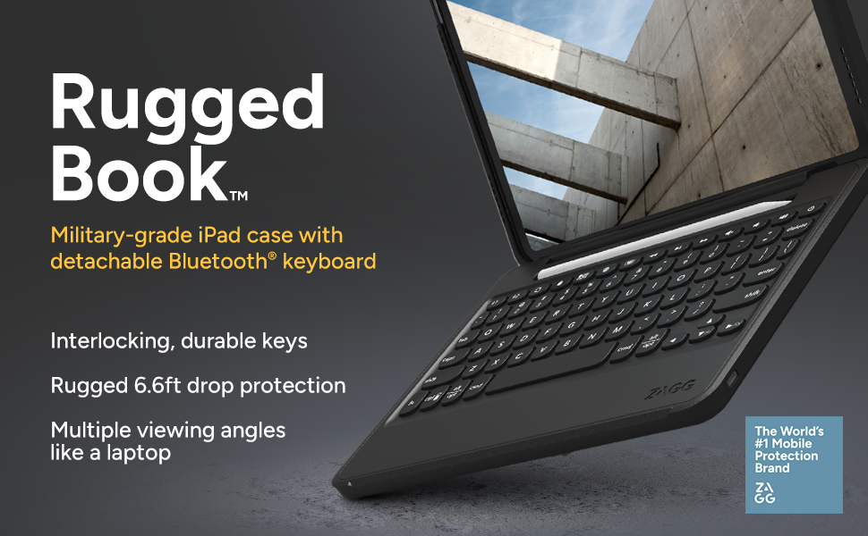 Rugged Book Mod 1