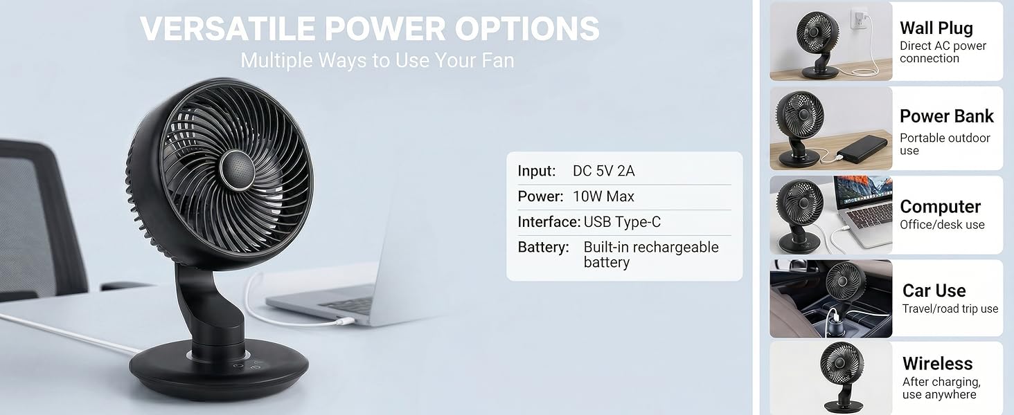 Fast charging, compatible with a variety of settings
