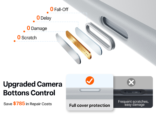iphone 17 pro shockproof case