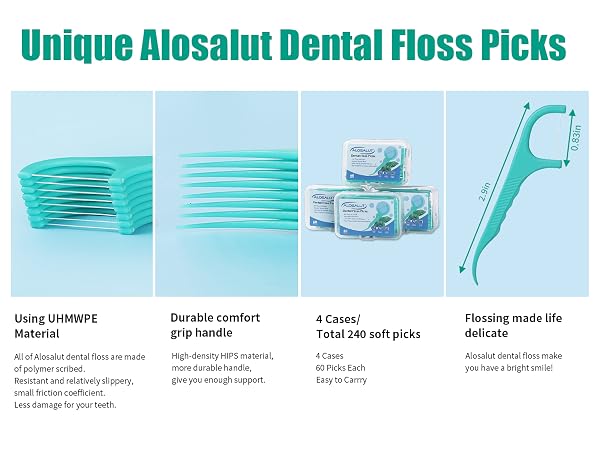 Alosalut 240 Pack Mint Dental Floss Picks