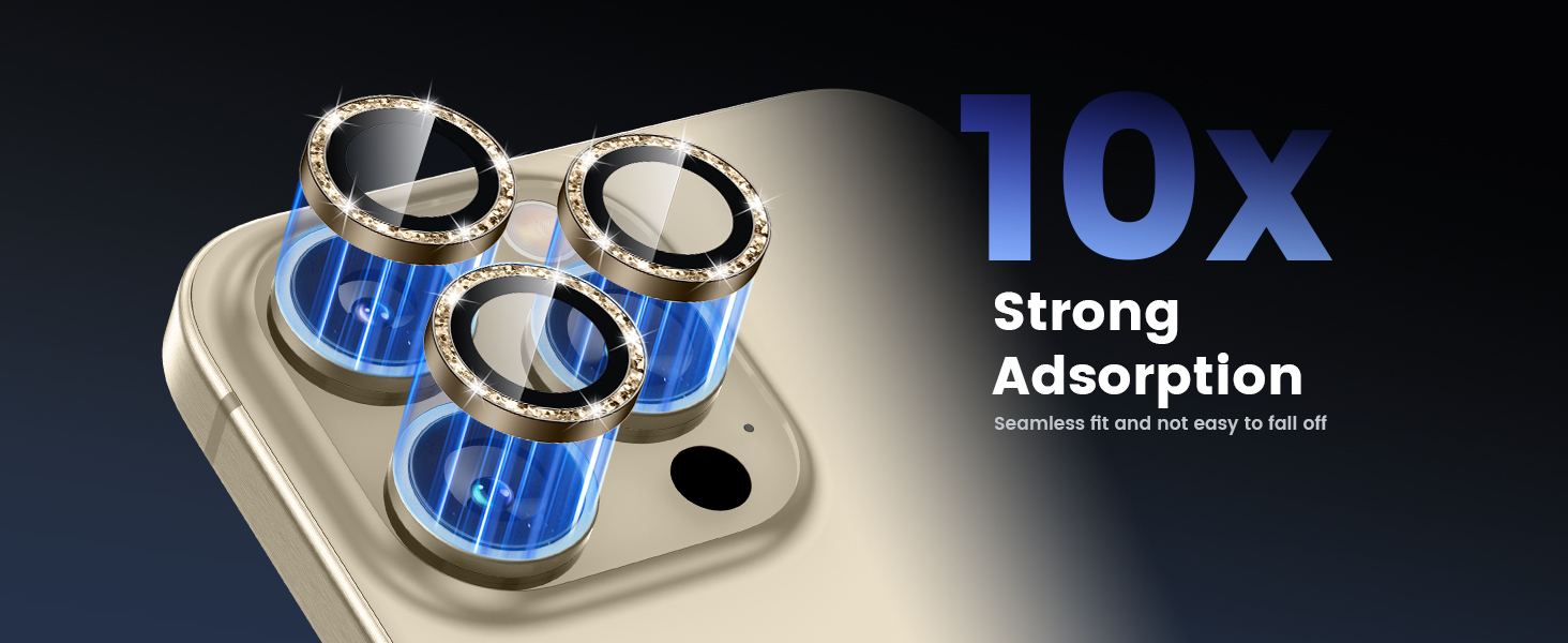 Strong Adsorption