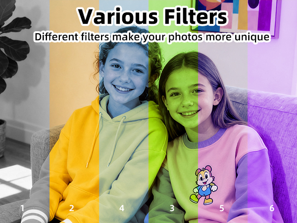 digital cameras for photography