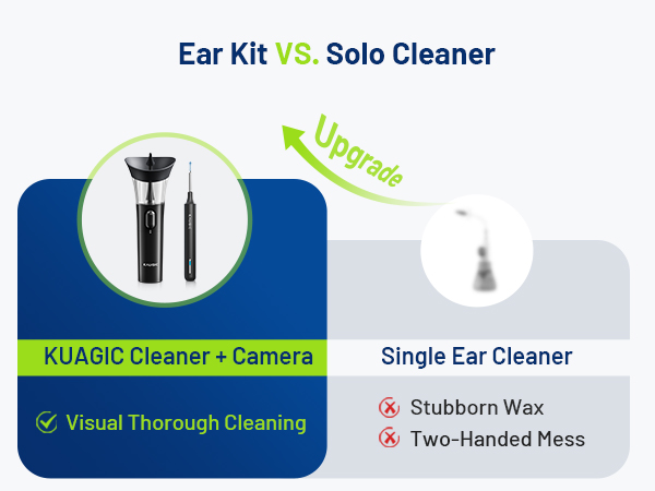 ear camera wax removal