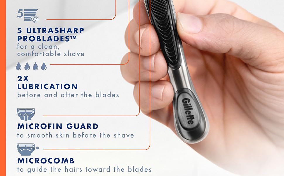 Gillette Fusion5 ProGlide Shield razor has 2 lubrication strips, microfin guard and a microcomb