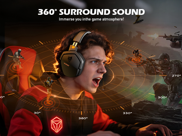 NUBWO Gaming Headset