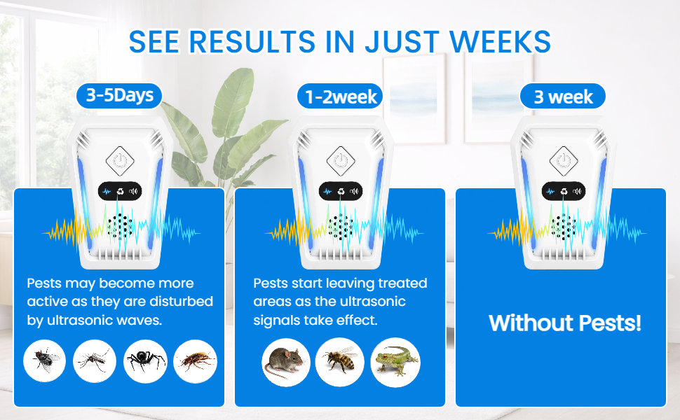 Ultrasonic Pest Repeller