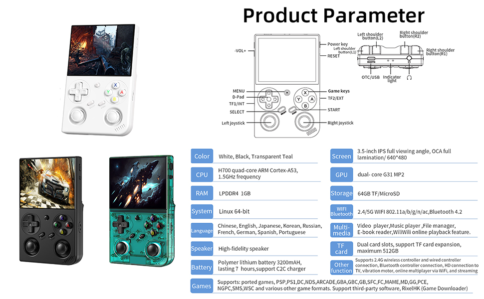 Video Game Console Linux 64-bit System