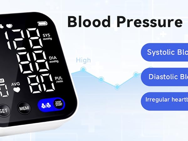 Digital Blood Pressure Machine