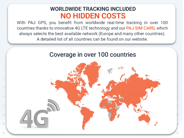 gps tracker