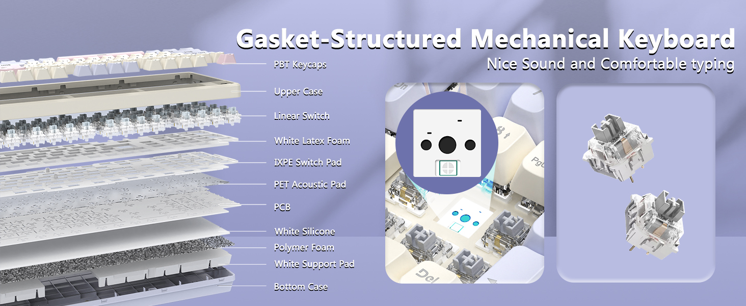 gasket keyboard