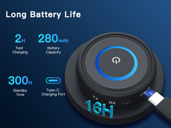 Bluetooth Transmitter Receiver for TV Airplane Home Stereo Wireless Adapter Low Latency Dual Link