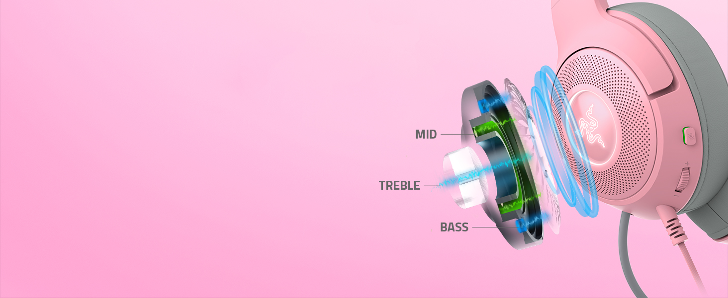 Razer TriForce Drivers Clear Powerful Sound quality highs mids and lows 