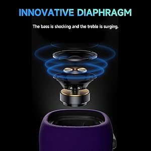 Deep Bass and Loud Treble