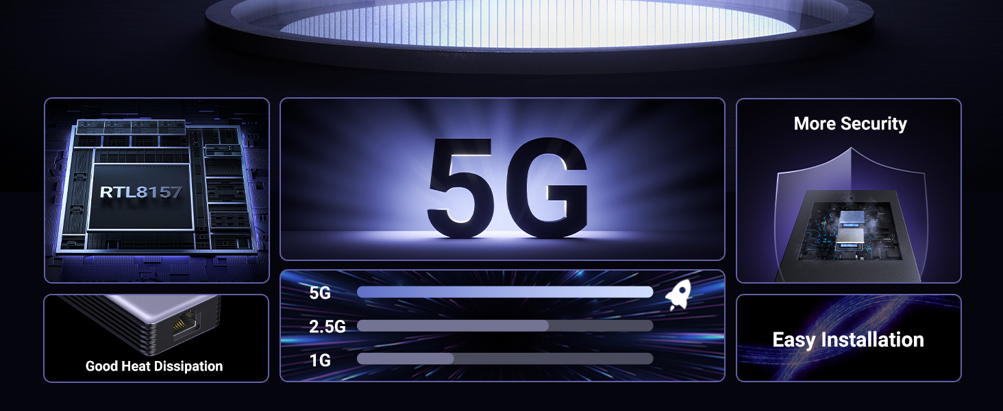  USB C to Ethernet Adapter