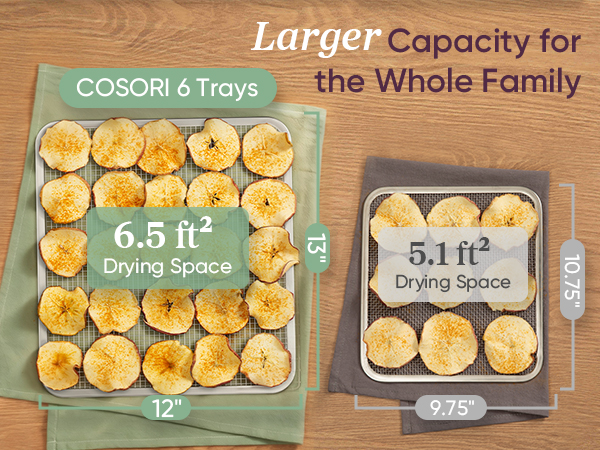 Excellent single-tray space utilization