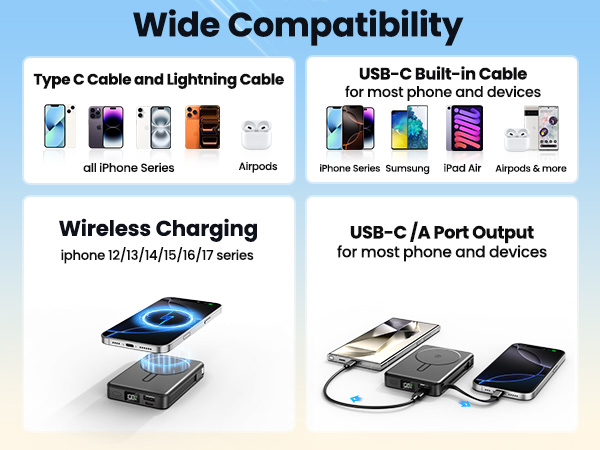 Magnetic Portable Charger