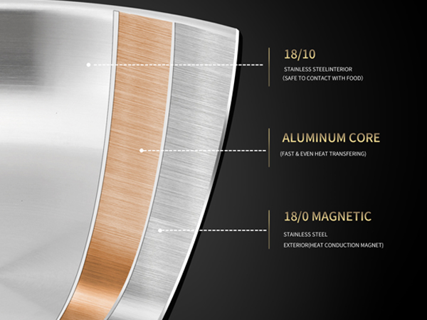 Stainless Steel Sauté Pan