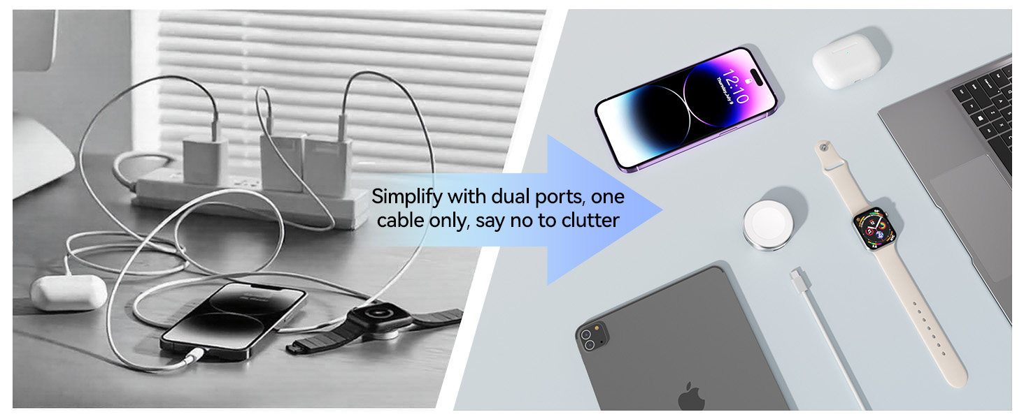 Text reads 'Simplify with dual ports, one cable only, say no to clutter'. Shows desk setup with connected devices and cable management system in gray tones.