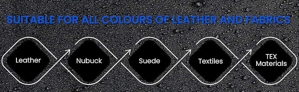 suitable for all colours of leather and fabrics