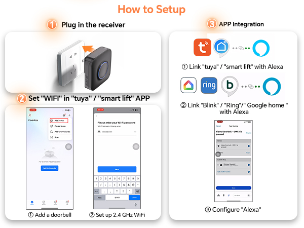 Ring doorbell chime