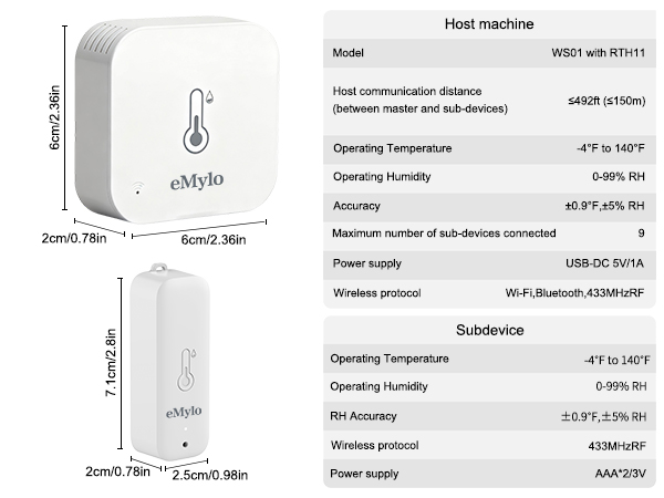 bluetooth temperature monitor