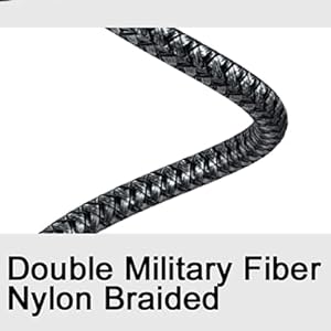 HDMI Male to Female HDMI Cord