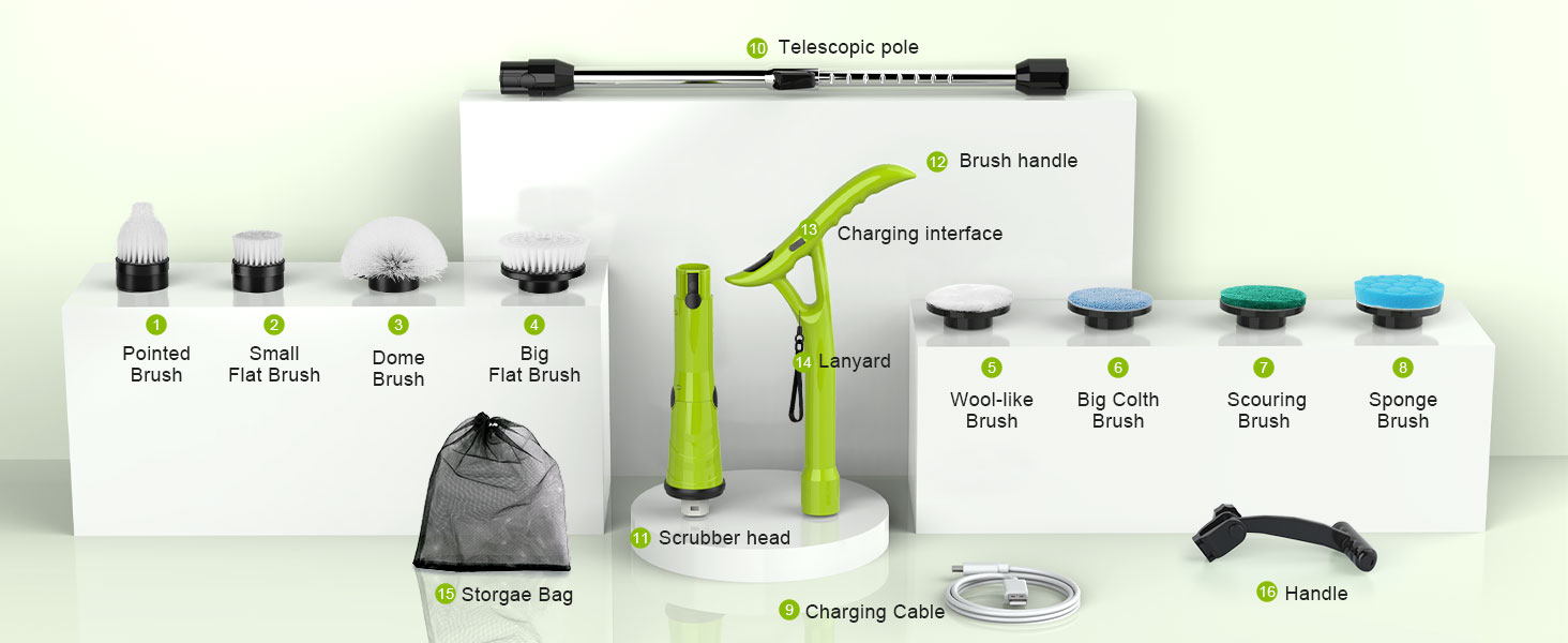 Electric Spin Scrubber