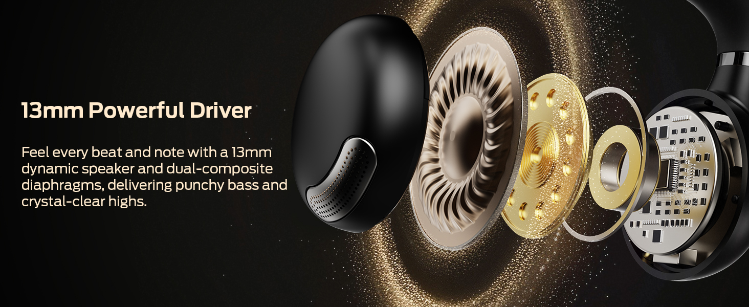 13mm Powerful bass Clip-On Headphones