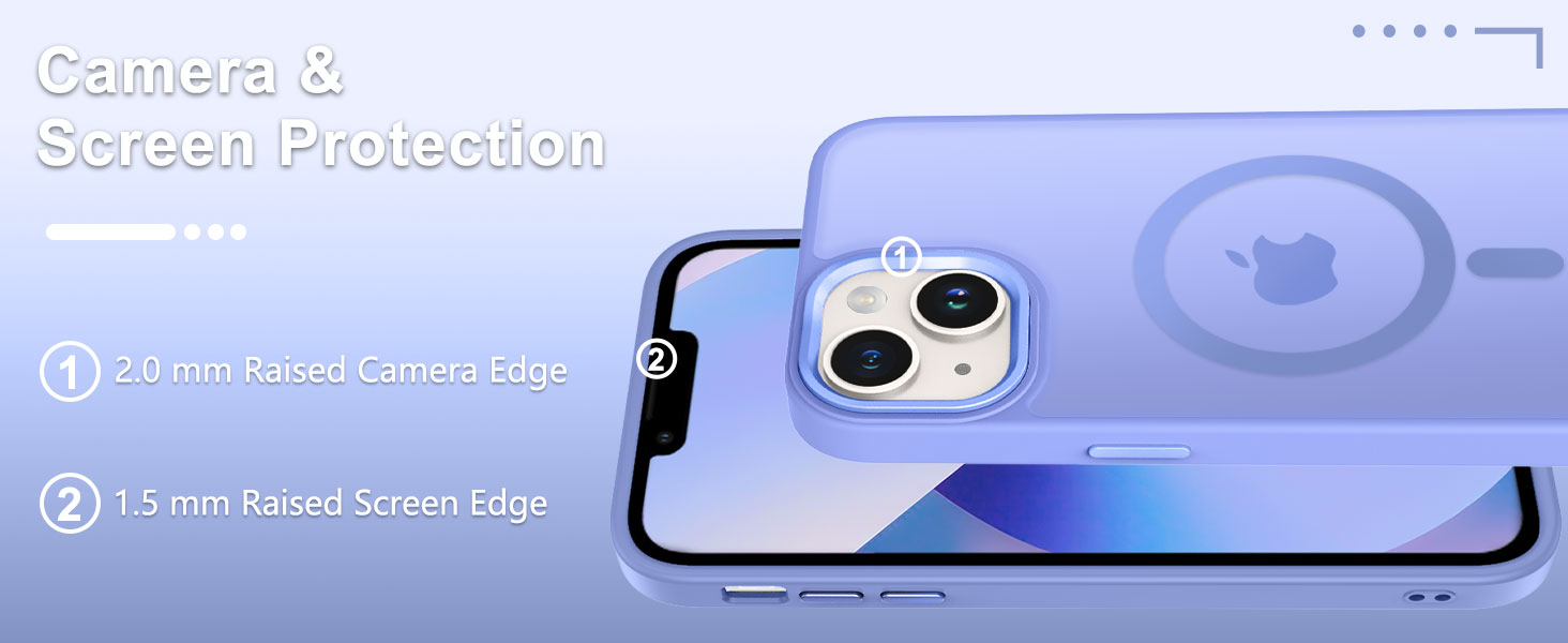 Screen &amp; Camera Protection