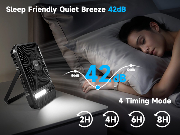 Text reads 'Sleep Friendly Quiet Breeze 42dB' and '4 Timing Mode 2H 4H 6H 8H'. Portable fan with LED light directed toward sleeping person, featuring adjustable timer settings.