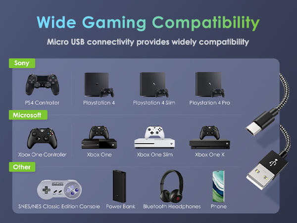 ps4 controller charger cord